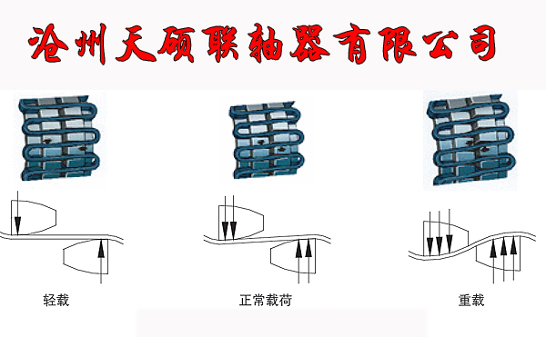 ���Ώ���(li��n)�S��