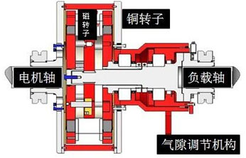 �{�������Ŝu�����������