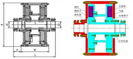 Һ��ż����