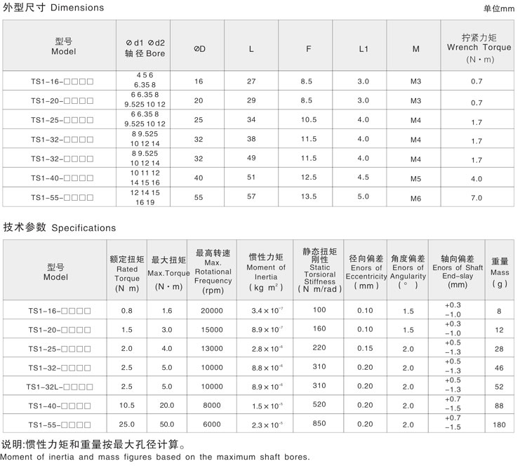 ���y��(li��n)�S��