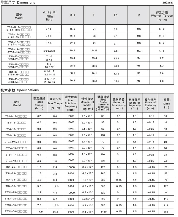 �����S��