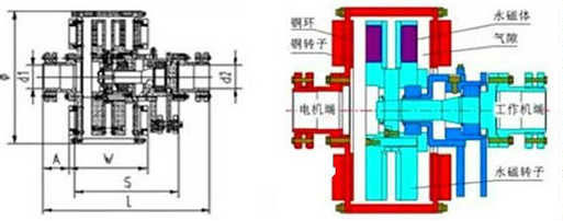 �{�������Ŝu�����������