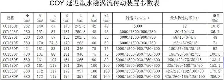 Һ��ż����