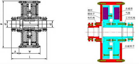 Һ��ż����