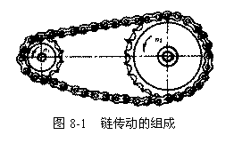 �ı���:    �D8-1  朂��ӵĽM��  