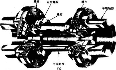 ĤƬ(li��n)�S��