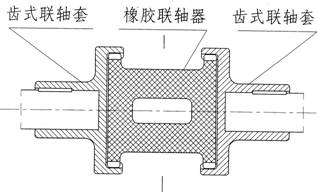 ���z(li��n)�S��