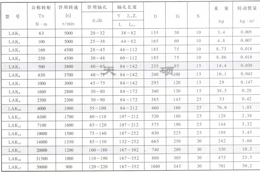 ���ΉK�����S��