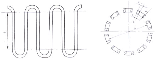 ���Ώ����S��