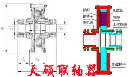 Һ��ż����