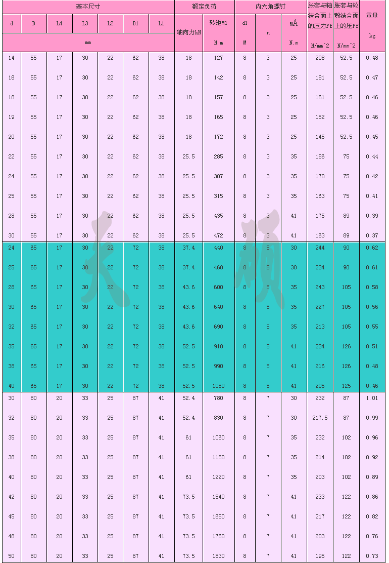 Û�o�Y��,�i�o�Y�P