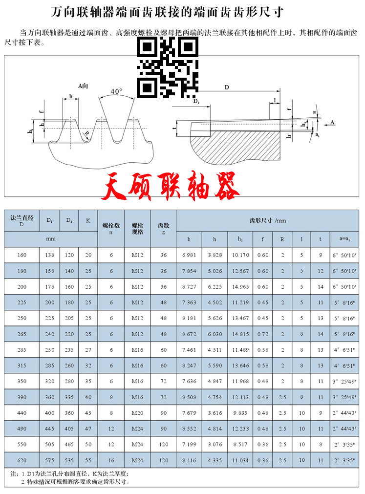 �����X(li��n)�S���������P�����X�P