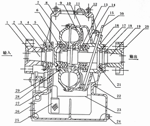 �{(di��o)����Һ��ż����