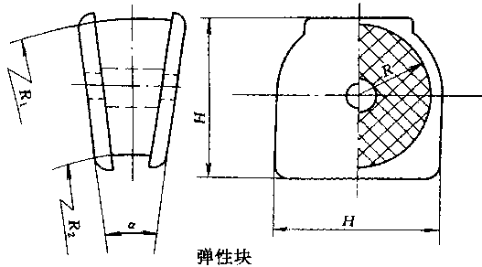 LK�͏��ԉK��Ҫ�ߴ�(JB/T9148-99)