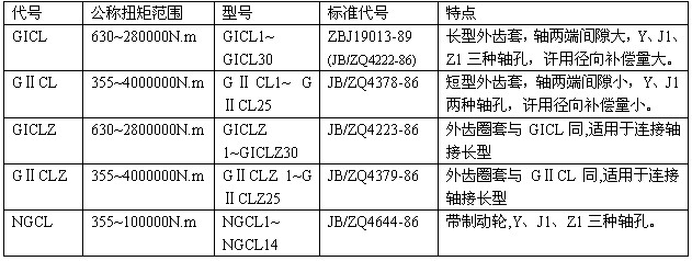 �����X�S��