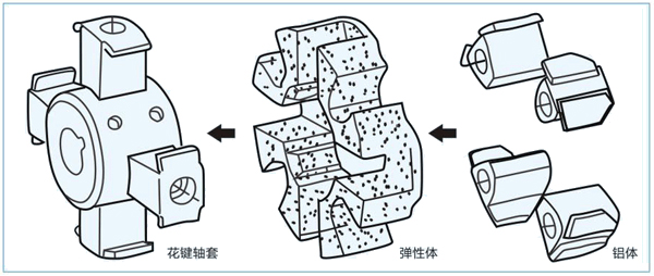 Һ���S��