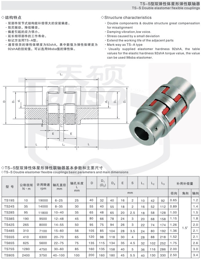 ���Ώ����S��