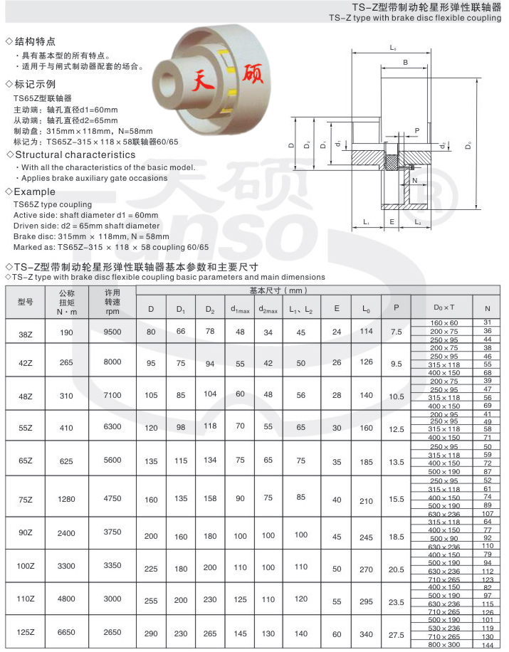 �Ƅ�(d��ng)݆