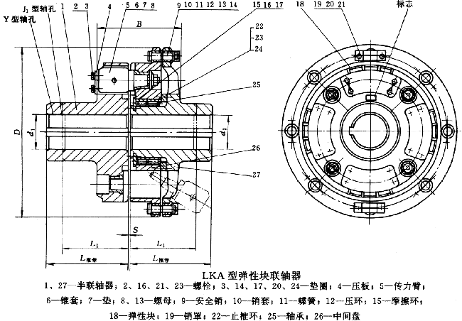 LKA型彈性塊聯軸器(JB/T9148-99)