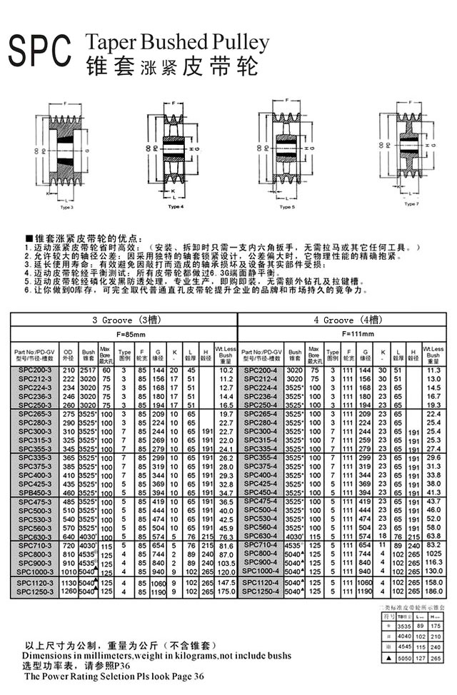 SPZ ϵ���F�ךW��ʽƤ��݆ 