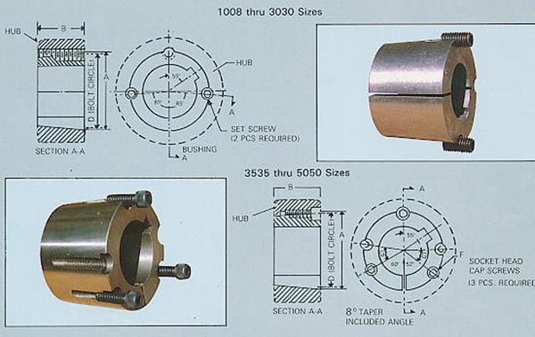 �F�׵�Ҏ(gu��)��ߴ�