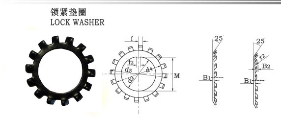 �i�o�|Ȧ GB9160.4-88