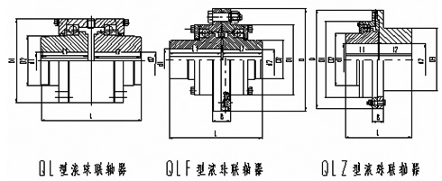 �L��(li��n)�S��