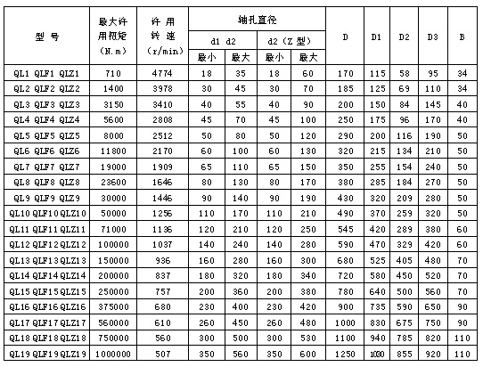 �L��(li��n)�S��