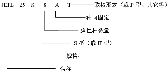 ���ԗU�S��