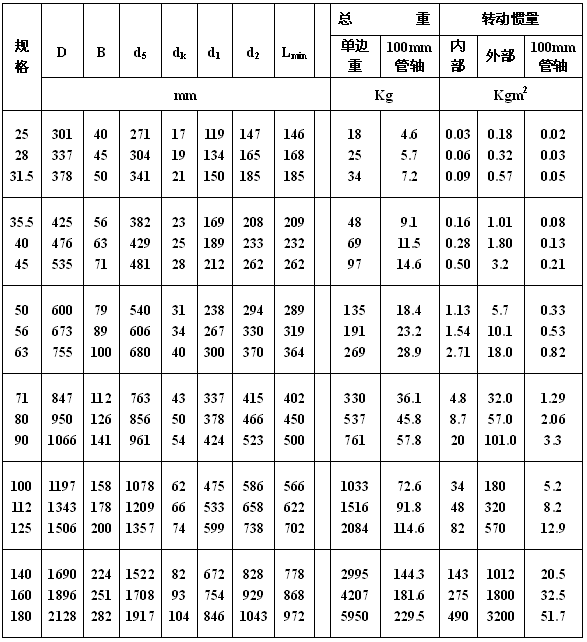 ���ԗU�S��