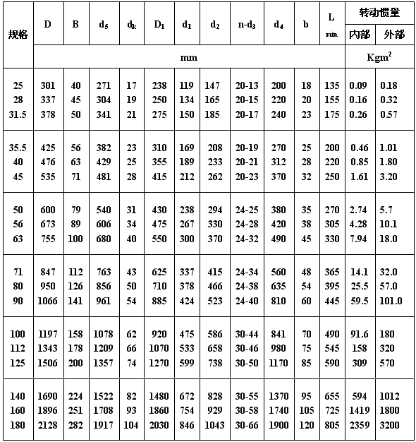 ���ԗU�S��