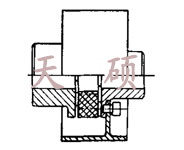 ���Ώ���(li��n)�S��