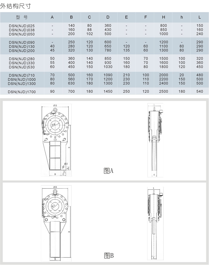 DSN(NJD)�ͽ��|ʽШ�K��ֹ��(��ֹ��) 
