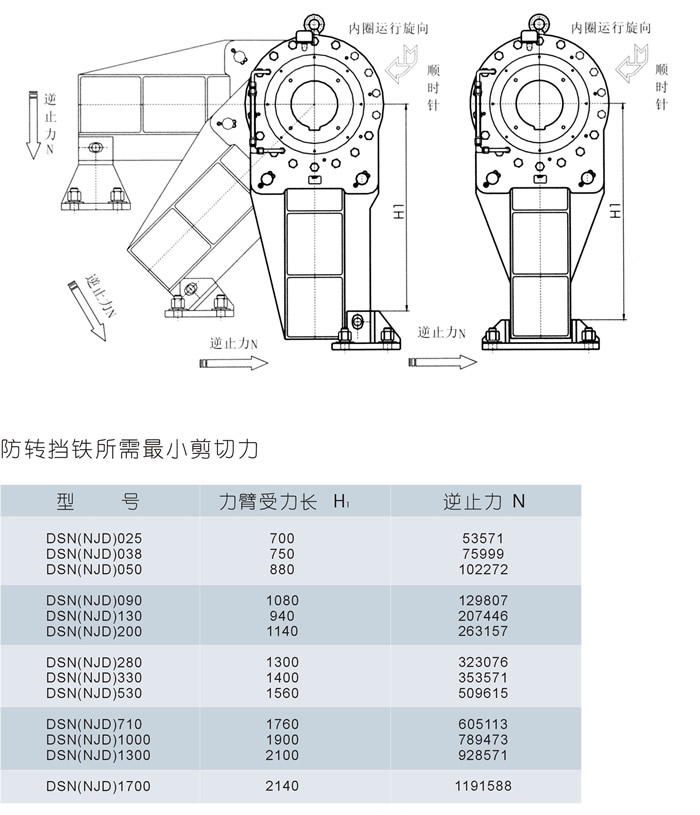 DSN(NJD)�ͽ��|ʽШ�K��ֹ��(��ֹ��) 