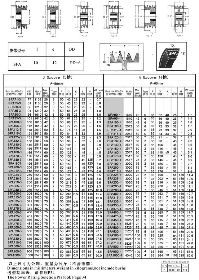 SPZ ϵ���F�ךW��ʽƤ��݆ 