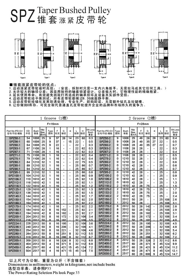 SPZ ϵ���F�ךW��ʽƤ��݆ 