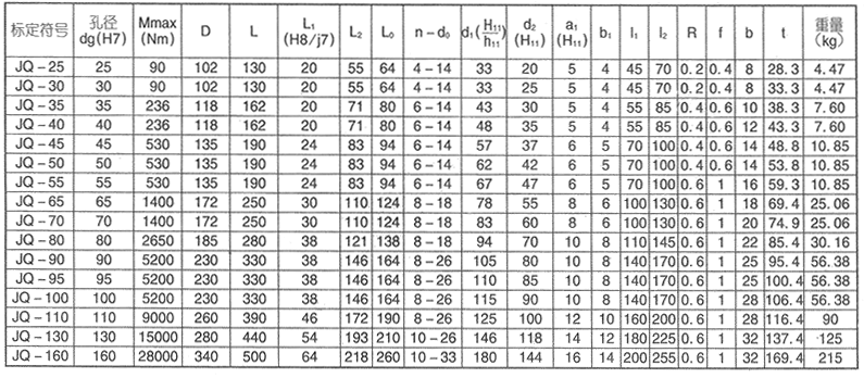 �A���B�S��