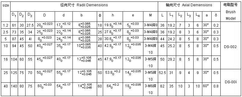 늴��x����