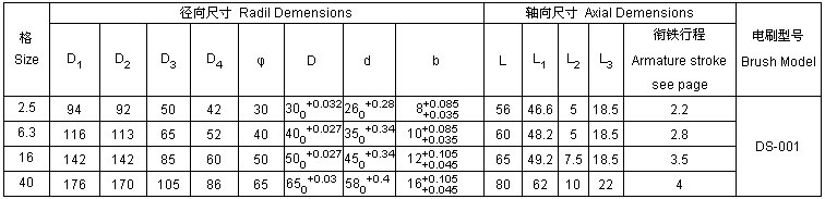 ��ʽ��Ƭ늴��x����