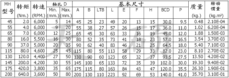 �����S��