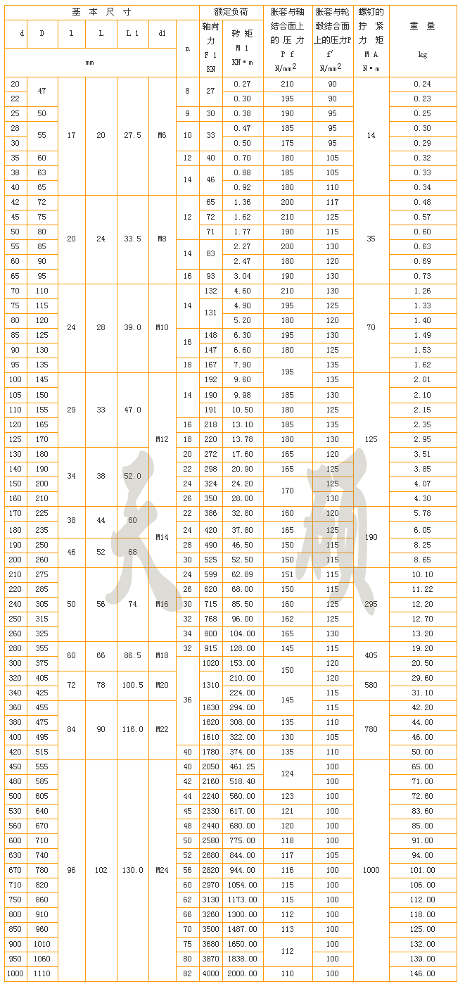 Z2��Û�o�Y��