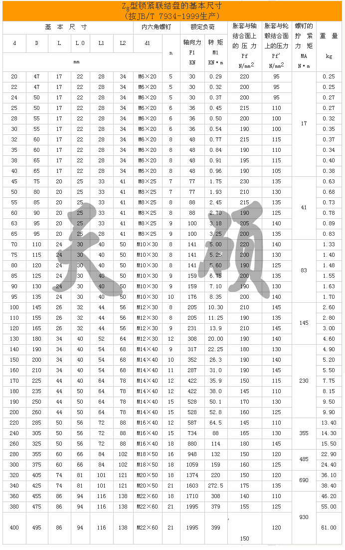 �q��,Û�o��